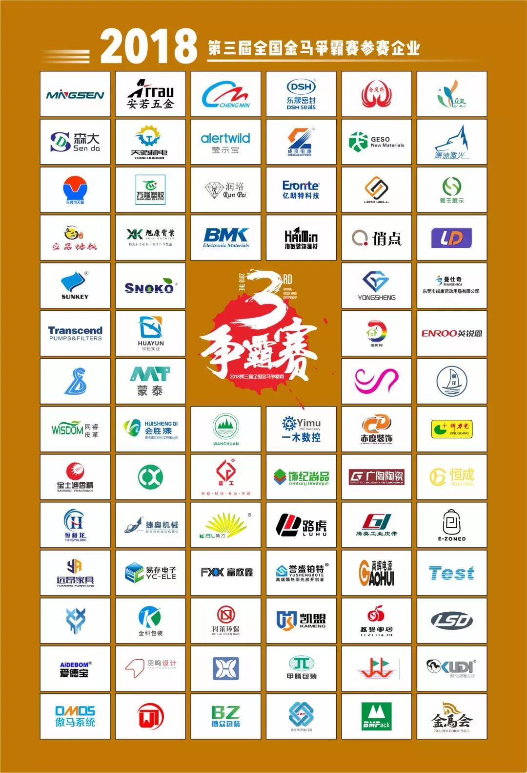 第三届金马争霸赛的87个企业LOGO,包含了悠米游戏中心安卓版公司哦